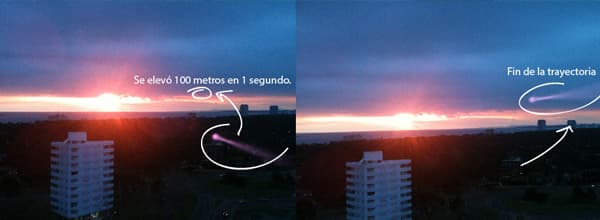 Trayectoria hecha por el objeto según el avistador